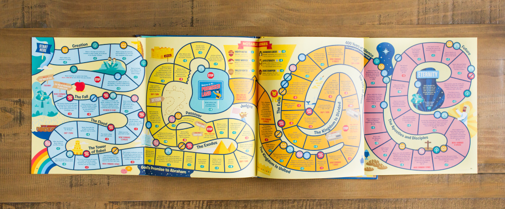 Awesome Board Game