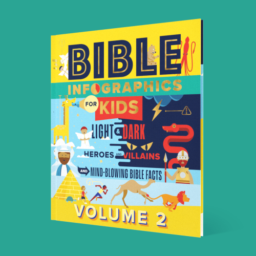 Bible Infographics for Kids Volume 2