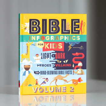 Bible Infographics for Kids Volume 2