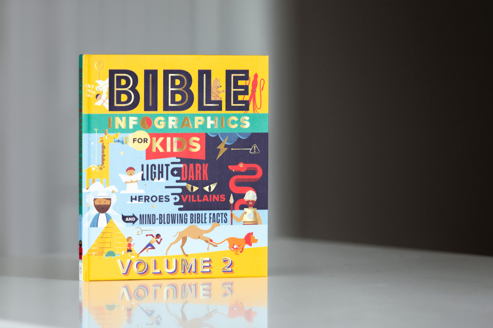 Bible Infographics for Kids Volume 2